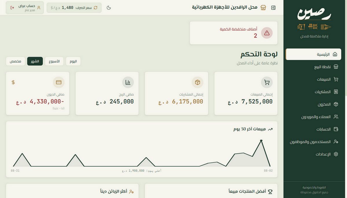 لوحة التحكم في رصين للمحلات